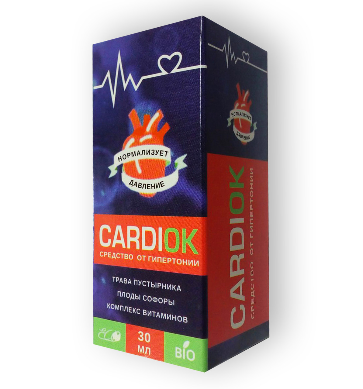 Cardiok – краплі для догляду