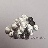 Дозатор (шайба) КАС 1.5 Агропласт AP12.615 Agroplast, фото 4