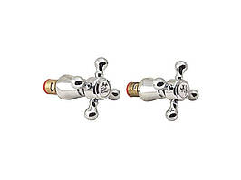 Ручки, планки, перемикачі, тримачі