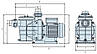 Насос для басейну IML America 100M 15 м3/год, фото 2