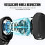 Bluetooth стереонавушники бездротові Redmi AirDotsPro AIR 6 з LCD, фото 4