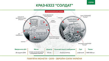 Банківський рол монет НБУ "КрАЗ-6322 "Солдат", фото 5