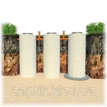Трикамерний септик з бетонних кілець з переливом "3х3х3"