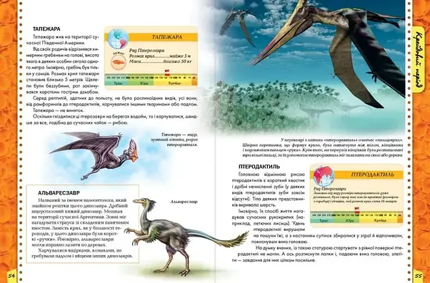 Книга "Енциклопедія для допитливих: Про динозаврів" | Талант, фото 3