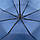 Жіночий парасолька-напівавтомат SL на 8 спиць Темно-синій 310S-9, фото 3