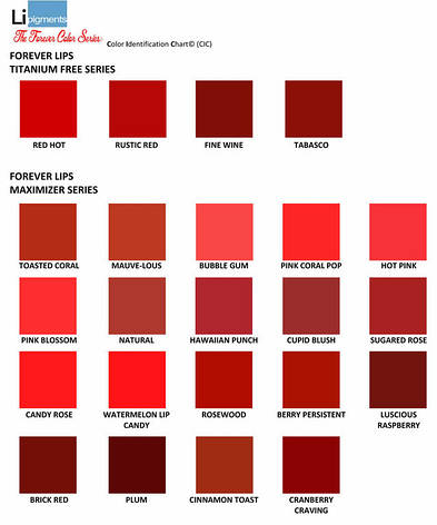 Пігмент для губ Red Hot ORGANIC, фото 2