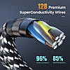 PD100W Кабель Type-C to Type-C 5A шнур 2 метри для швидкої зарядки і передачі даних., фото 11
