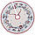 Спідниця для ялинки Сніговики-витівники LiMaSo ROUND1062-SD, фото 2