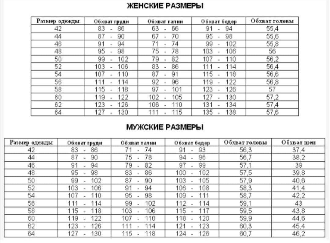 Костюм Екстрена медична допомога червоний зима - фото 5 - id-p182923739