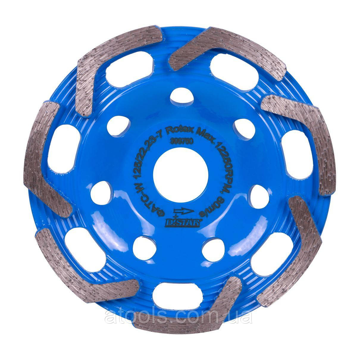 DGS-W 100/22,23-5 Rotex, фото 1