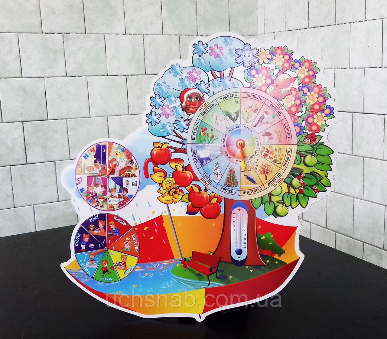 Оформлення класу нуш - яскравий календар природи дерево, фото 1
