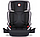 Автокрісло Lionelo Hugo Leather Grey (LO-HUGO LETHER GREY), фото 3