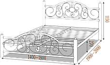 Ліжко металеве Жозефіна чорна, 140*190 см (Метал-Дизайн ТМ), фото 3