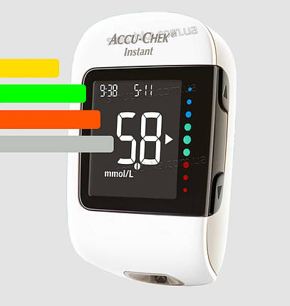 Глюкометр Акку Чек Інстант-Accu-Chek Instant, фото 1
