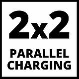 Пристрій зарядний Einhell PXC 2x2 Power X-Quattrocharger 4A (4512102), фото 8