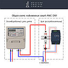 Розумний лічильник електроенергії c WiFi D101, однофазний, стандартна версія, защіпка, фото 3