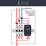 Розумний лічильник електроенергії c WiFi D103, трифазний, стандартна версія, кільце, фото 4