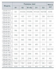 Вертикальний багатоступінчастий відцентровий електронасос СЕРІЇ 42-40 FSWSR, фото 5