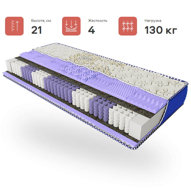 Ортопедичний матрац Arabeska Sonora