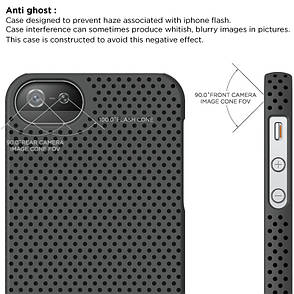 Чехол/накладка elago S5 Breathe Case для iPhone 5/5S/SE Dark Gray, фото 2