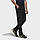 Мужские брюки Adidas Terrex Yearound Soft Shell (Артикул:H64172), фото 3