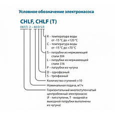 Поверхневий насос VARNA CHLFT20-40LSWPR, фото 4