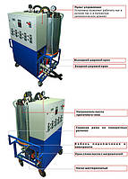 Встановлення БНН