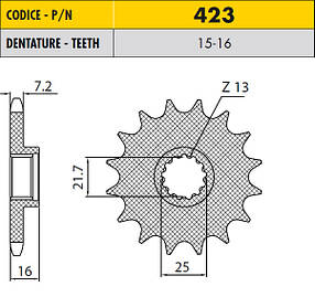 Sunstar 42315 Зірка передня KAWASAKI ZX-6R, ZZR 600/636 1998-2008 аналог JTF1535.15