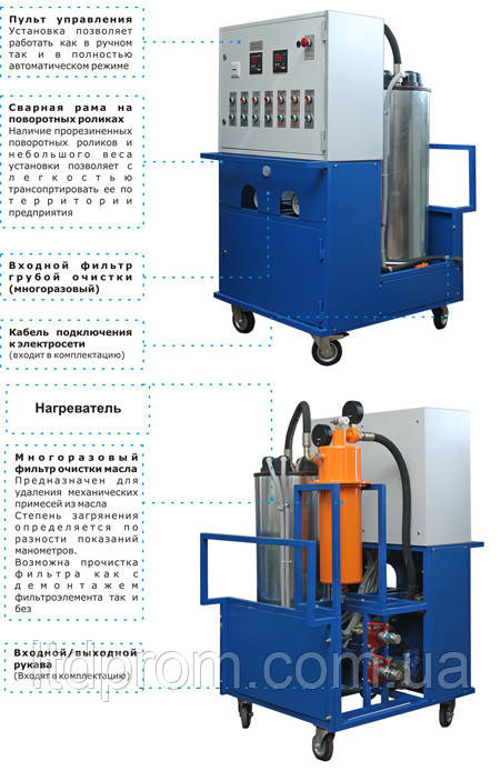 Мобільний блок нагрівання з фільтрацією БНФ-45, фото 1