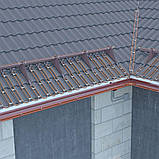 Саморегулюючий нагрівальний кабель 40IndAstro Lite, мп, фото 4