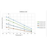 Саморегулюючий нагрівальний кабель 40IndAstro Lite, мп, фото 6