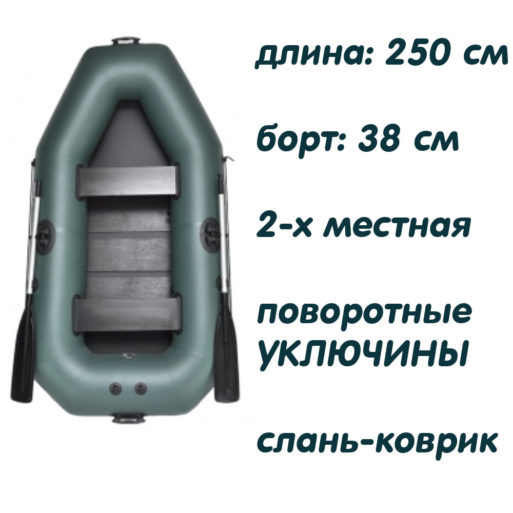 Подарунок чоловікові, човен 250, надувні човни Гриф GK 250, 2 х місцеві човни гумові, човен пвх 250