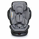Автокрісло El Camino ISOFIX EVOLUTION 360 Premium Gray (група 0/1/2/3,0-36кг), фото 5