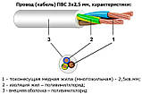 Провід мідний сполучний ПВС 3х2,5 кабель силовий ЗЗЦМ гнучкий білий бухта ГОСТ багатожильний, фото 4