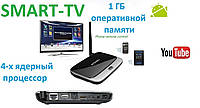 Приставка Smart TV Смарт ТВ Android TV BOX CS918