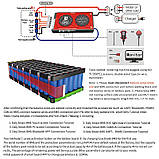 40A 72V BMS плата LP Li-ion 72V 20S Dis 40A Ch 20A, фото 2