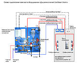 Душ вражень WDT-Caribbean Storm-3KV1 (Карибський шторм), фото 9