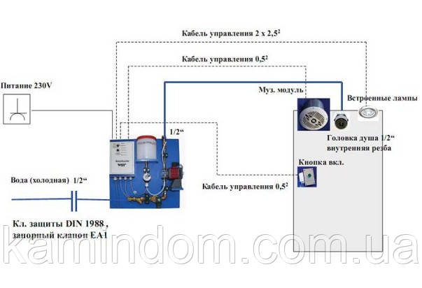 Душ впечатлений WDT- Fog Shower W2 (Душ с Туманом) - фото 1 - id-p228420999