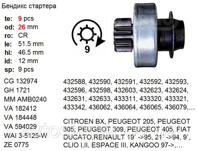 Бендикс CITROEN Berlingo Evasion Jumper Nemo Saxo FIAT Ducato Fiorino Qubo LANCIA PEUGEOT RENAULT VOLVO - фото 2 - id-p228487129