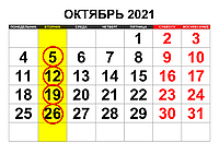 Графік обжарювання кави ЖОВТЕНЬ 2021