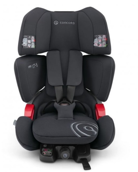 Concord vario xt 2024 5 securange