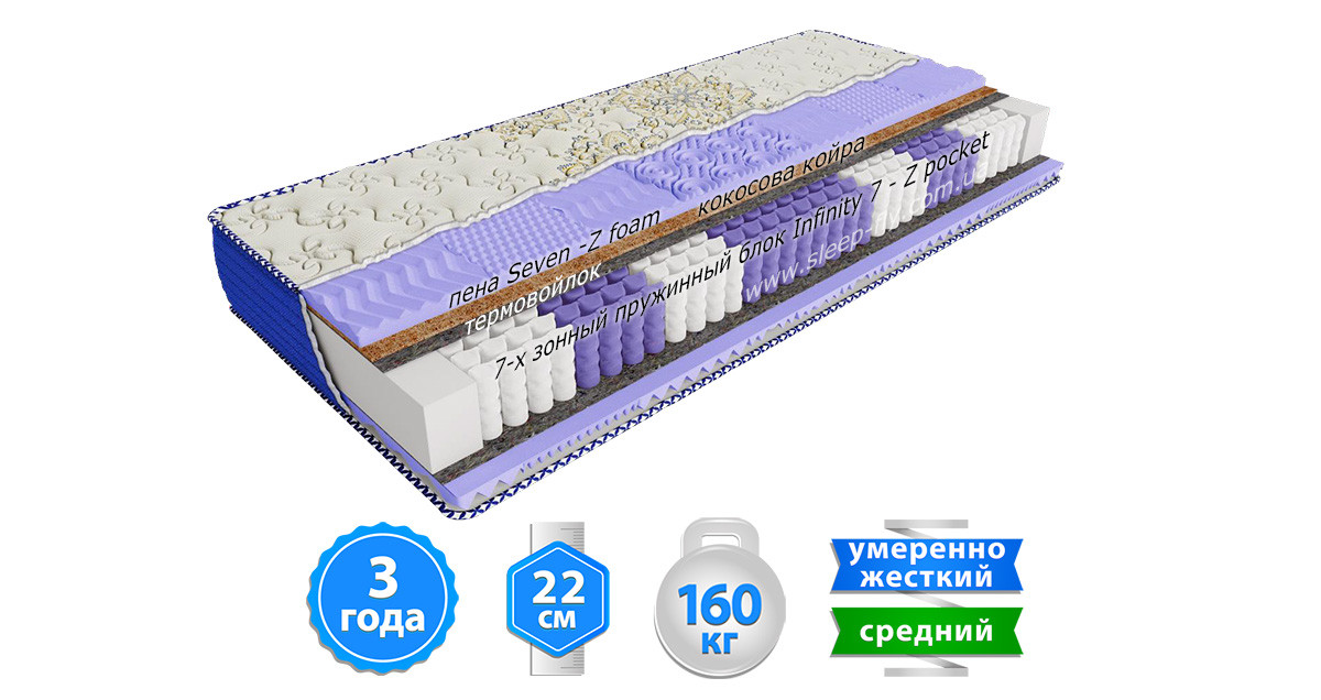 Ортопедичний матрац ORGANZA/ОРГАНЗА ЕММ