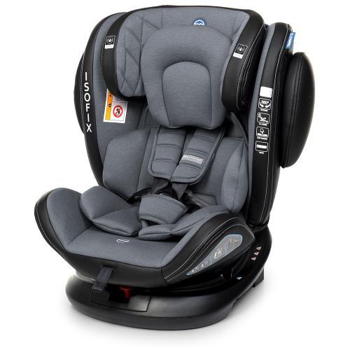 Автокресло ME 1045 EVOLUTION 360 Royal Dark Gray