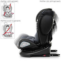 Автокресло ME 1045 EVOLUTION 360 Royal Dark Gray, фото 7