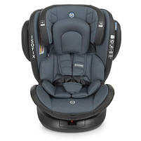 Автокрісло ME 1045 EVOLUTION 360 Denim Blue, фото 2