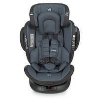 Автокрісло ME 1045 EVOLUTION 360 Denim Blue, фото 3