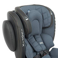 Автокрісло ME 1045 EVOLUTION 360 Denim Blue, фото 5