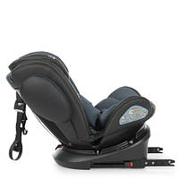 Автокрісло ME 1045 EVOLUTION 360 Denim Blue, фото 9