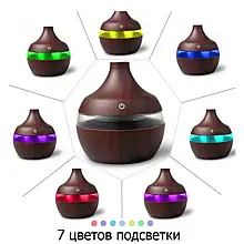 Зволожувач повітря Air Purifier KPY-25S