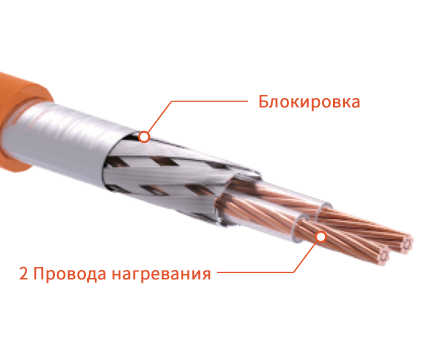 Електричні теплі підлоги Enerpia(Корея)